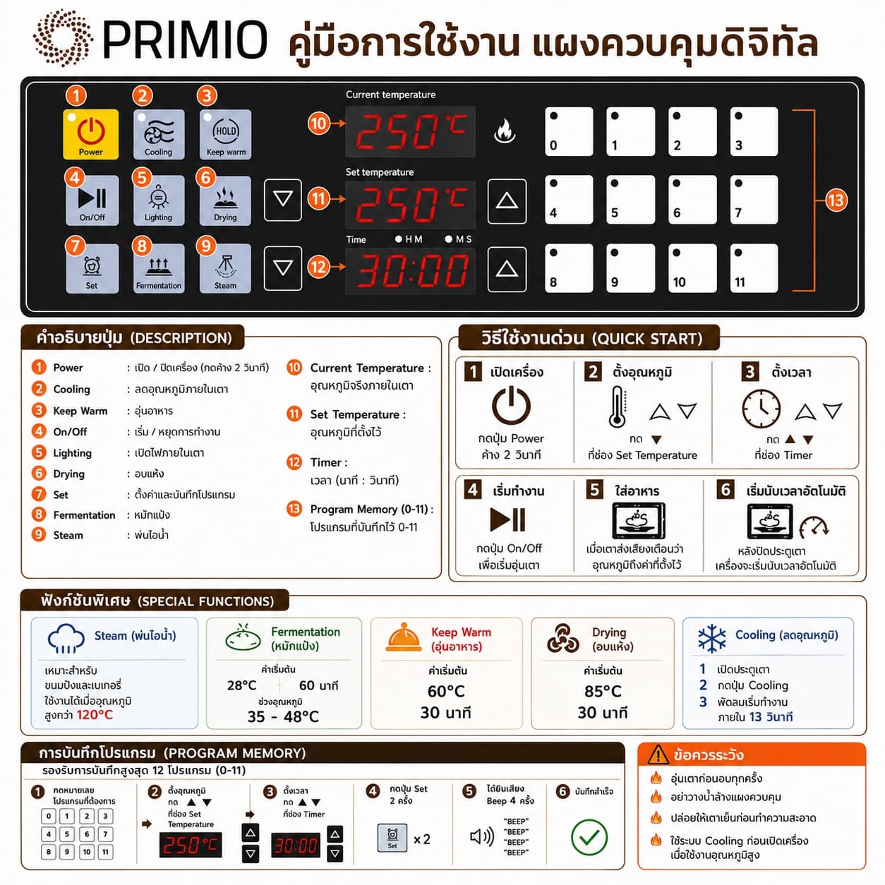 เตาอบลมร้อนเชิงพานิชย์ PRIMIO รุ่น PRI-AERO5T4432_2